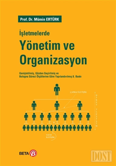 İşletmelerde Yönetim ve Organizasyon